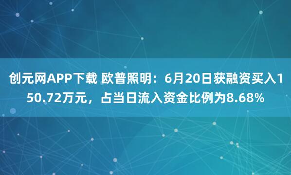 创元网APP下载 欧普照明：6月20日获融资买入150.72万元，占当日流入资金比例为8.68%