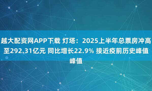 越大配资网APP下载 灯塔：2025上半年总票房冲高至292.31亿元 同比增长22.9% 接近疫前历史峰值