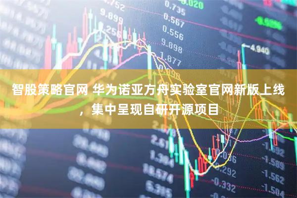 智股策略官网 华为诺亚方舟实验室官网新版上线，集中呈现自研开源项目